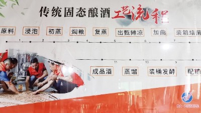 古法釀酒與全自動釀酒設(shè)備相結(jié)合將小酒廠做大的秘訣！