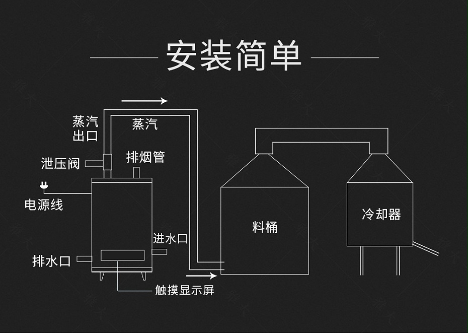 燃氣設(shè)備手機端_13